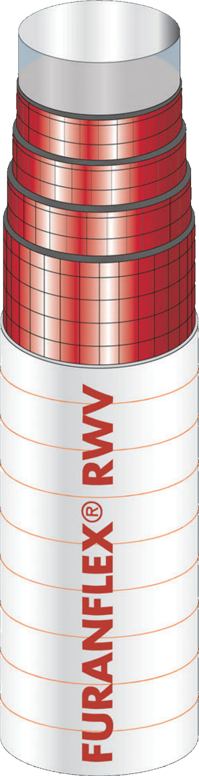 FuranFlex® RWV