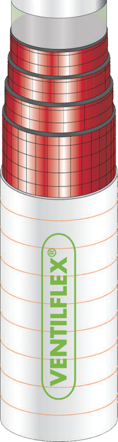 VentilFlex®