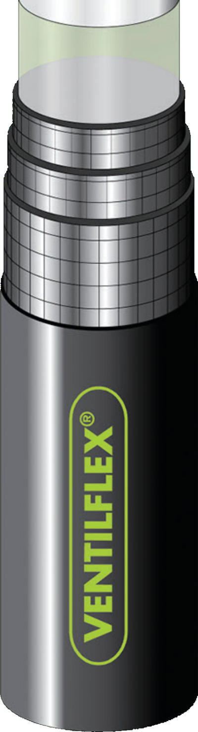 VentilFlex® RKV